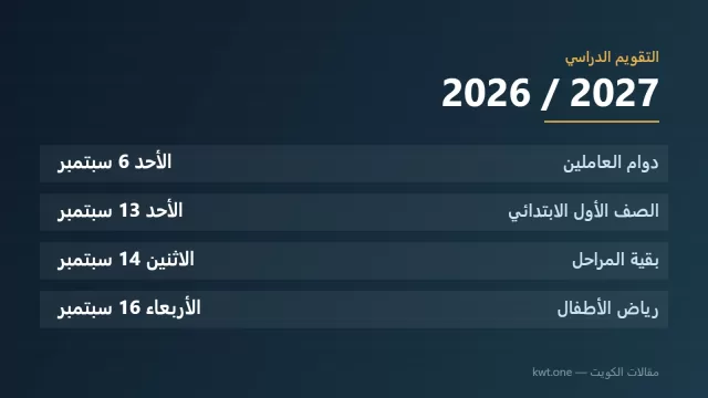 بطاقة تعرض مواعيد بدء العام الدراسي 2026 و2027 في الكويت