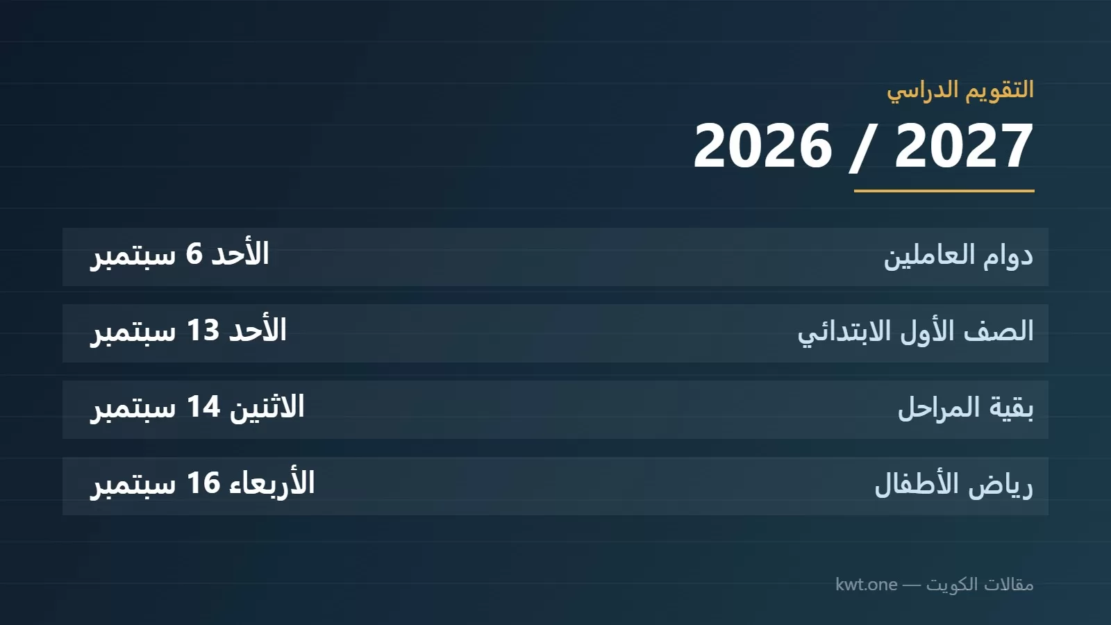 بطاقة تعرض مواعيد بدء العام الدراسي 2026 و2027 في الكويت
