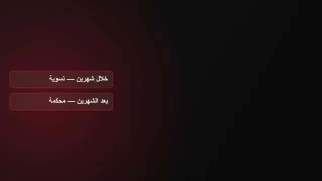 رسم على خلفية داكنة يقابل بين التسوية خلال شهرين والاحالة الى المحكمة بعدها